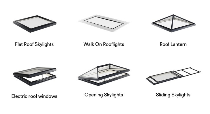 How to Choose the Right Skylight Style